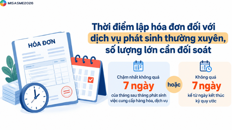 quy định về thời điểm xuất hóa đơn mới nhất